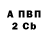 БУТИРАТ буратино donny smith